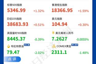 必威体育官网注册账号截图1